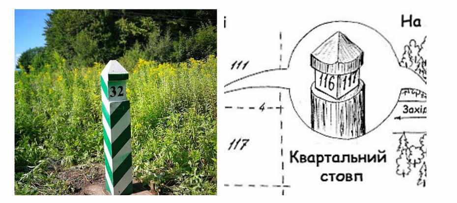 Правила нумерації квартальних стовпчиків